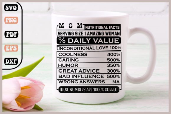 Mom Nutritional Facts SVG Design Review for Real Embroidery Projects